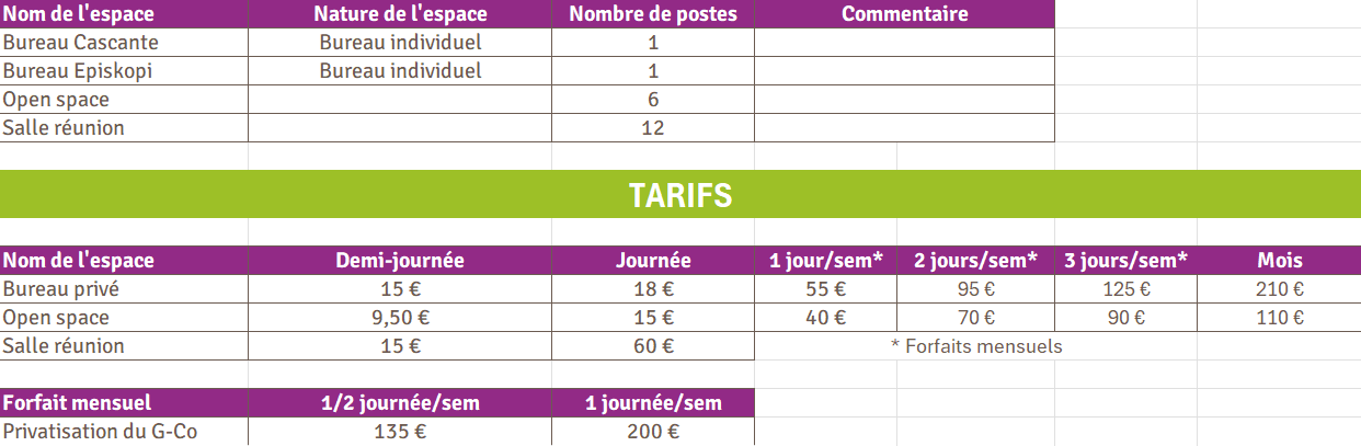 Tarifs du coworking G-Co 