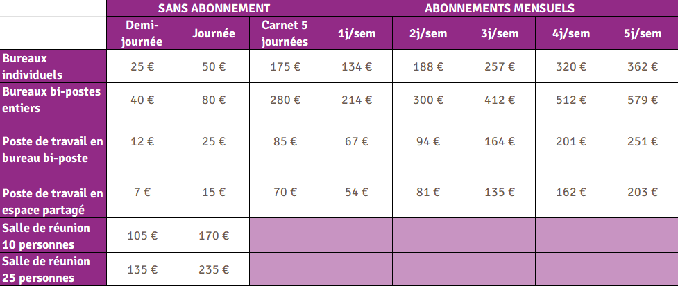Photo des tarifs du coworking La Bulle à Mondonville